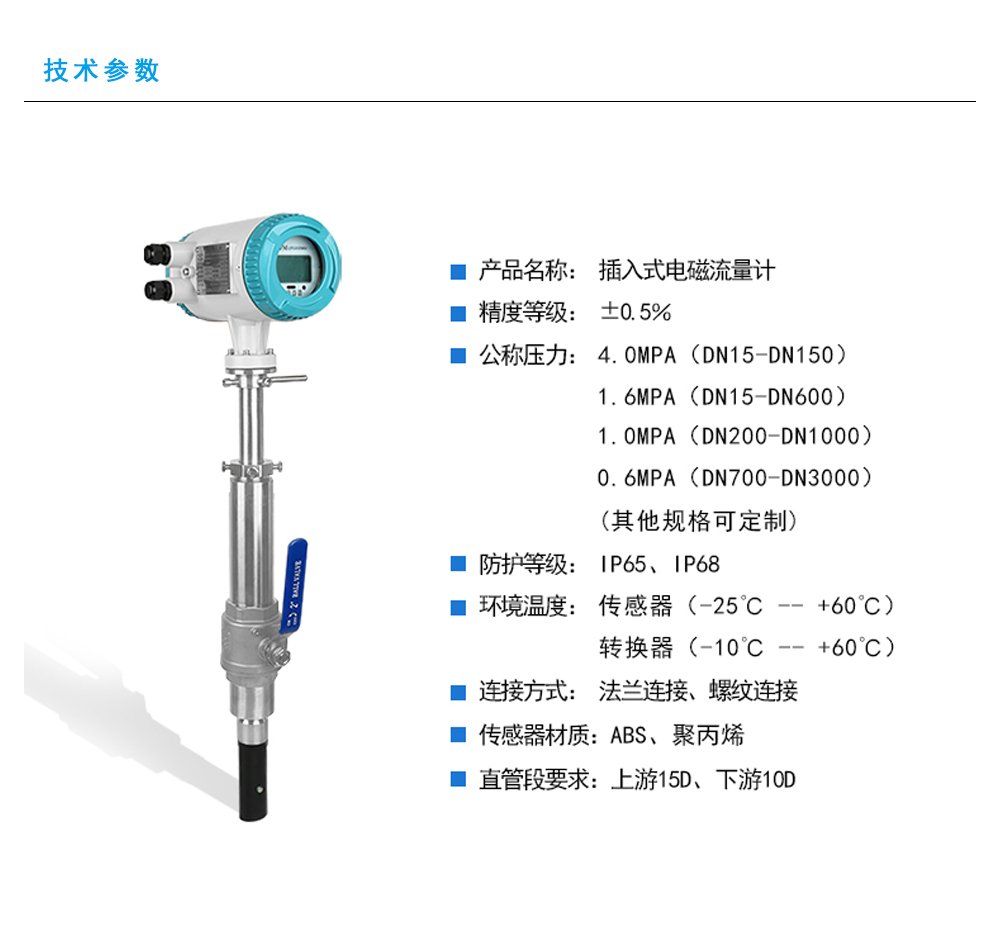 技术参数 技术参数