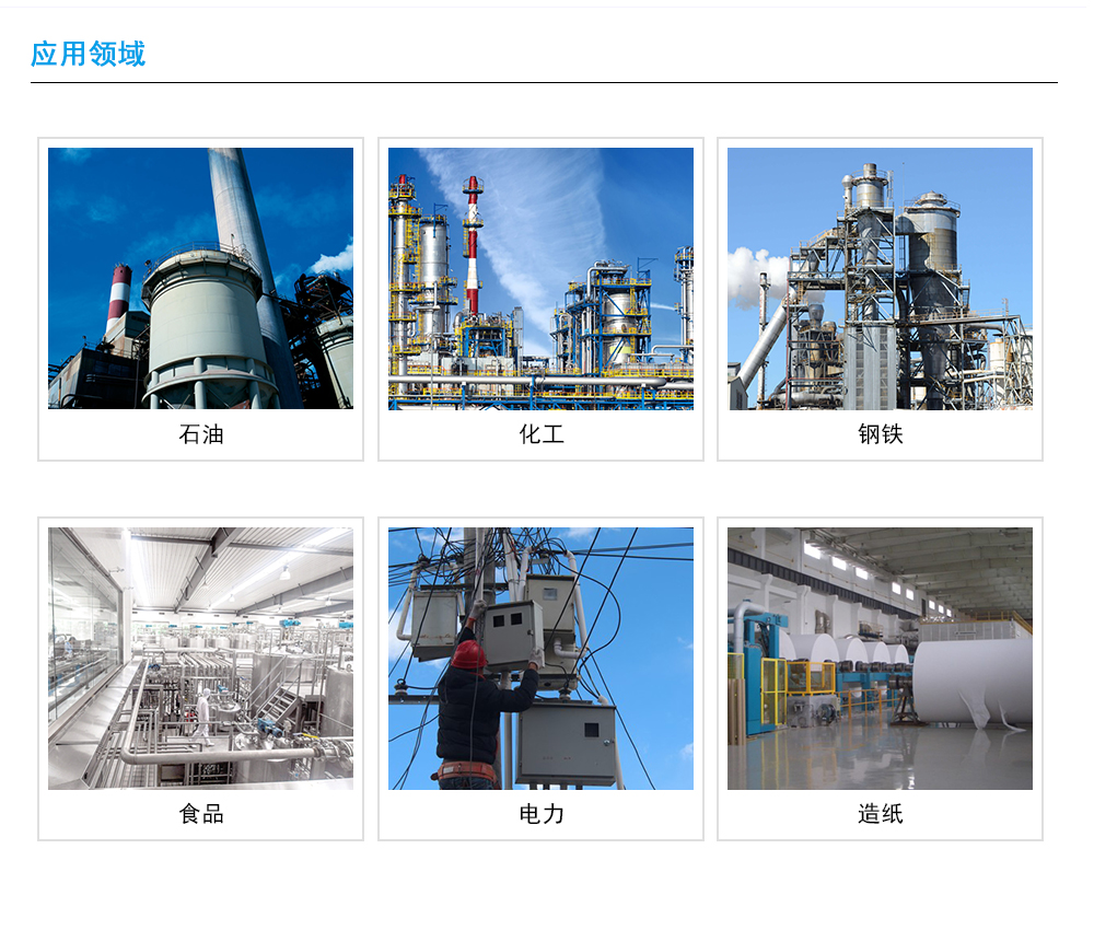 应用领域